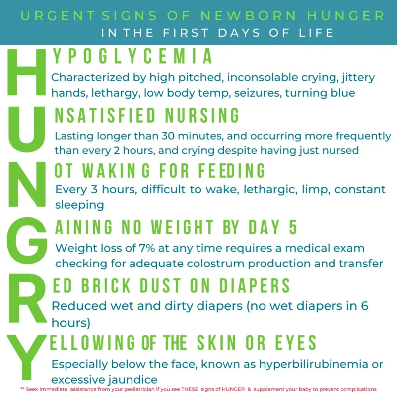 A green and white poster with the words " hungry " in it.